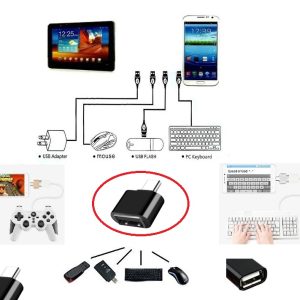 Usb to Type - C ye Dönüştürücü - Klye Mouse Jtick Telefona Bağlama